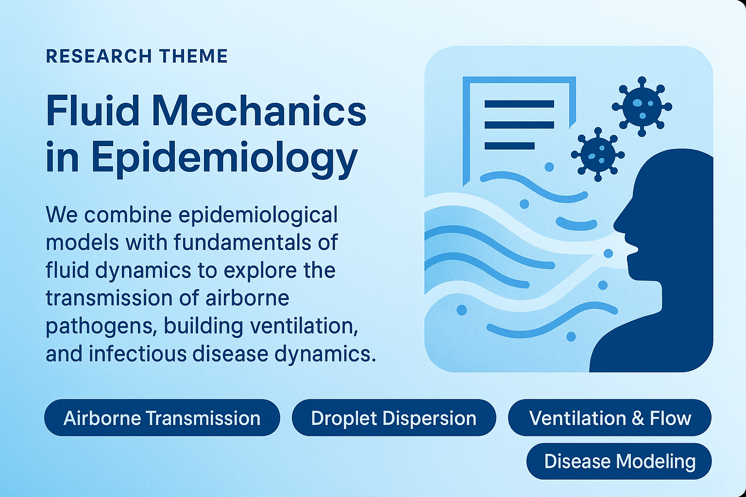 Fluid Mechanics and Epidemiology