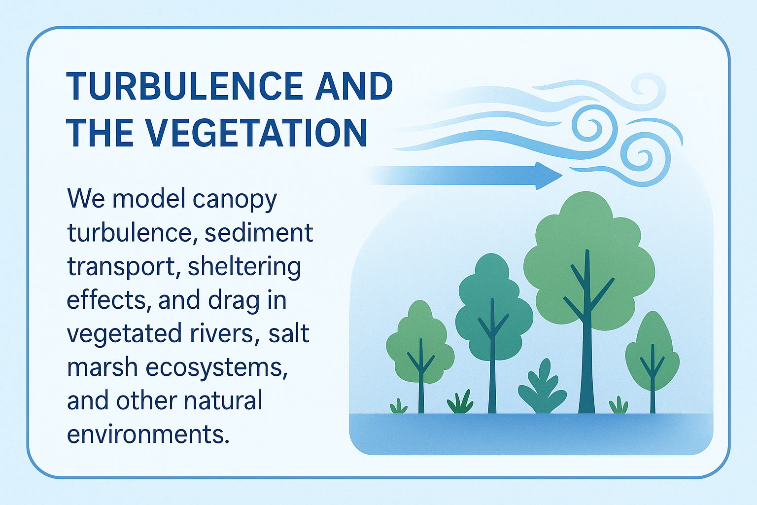 Turbulence and the Vegetation